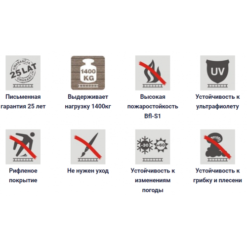 Терасна дошка GAMRAT брашована