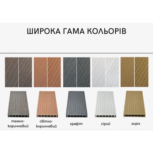 Терасна дошка GAMRAT брашована