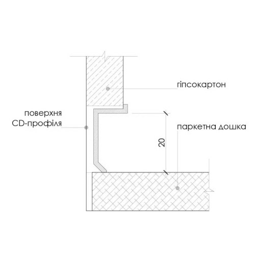 Плінтус алюмінієвий тіньового шва 20 мм (P-1-20) RAL