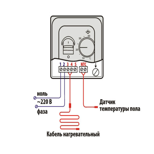 Цифровой регулятор температуры EBERLE FITnp 3U (пр-во. Германия)