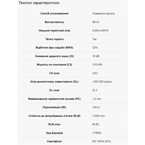 Підкладка Arbiton Multiprotec 1000 1,5 мм PU з мінералами+ALU-folie