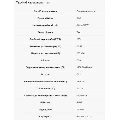 Підкладка Arbiton Multiprotec Acoustic 2 мм PU з мінералами+ALU-folie