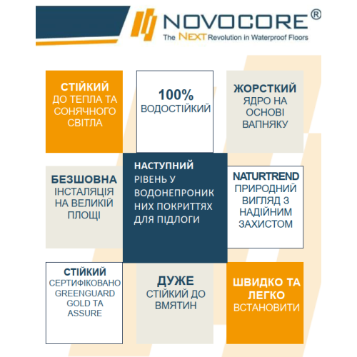Вінілова підлога Novocore Legacy SPC Asgard 7587