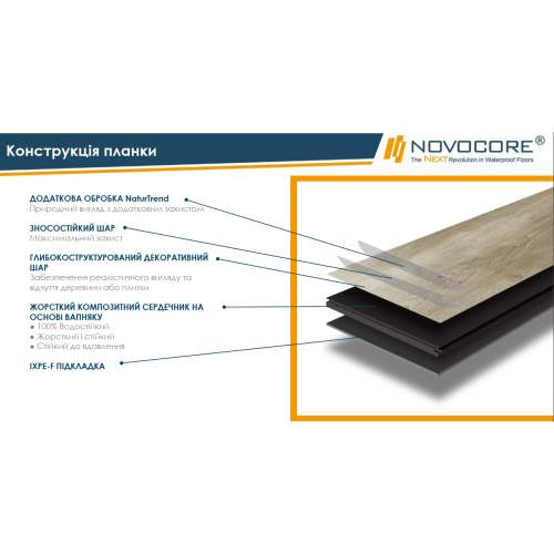 Вінілова підлога Novocore Legacy SPC Rivendell 7586