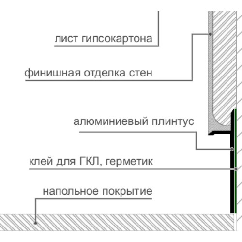 Плінтус алюмінієвий прихованого монтажу 30 мм (H-37)