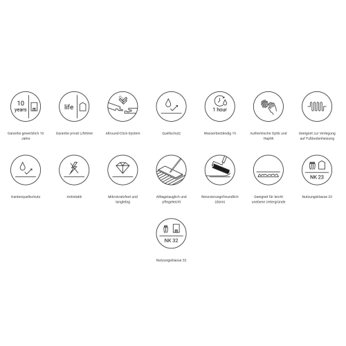 Ламінат Parador TrendTime3 Дуб Студіолайн медовий 1747864