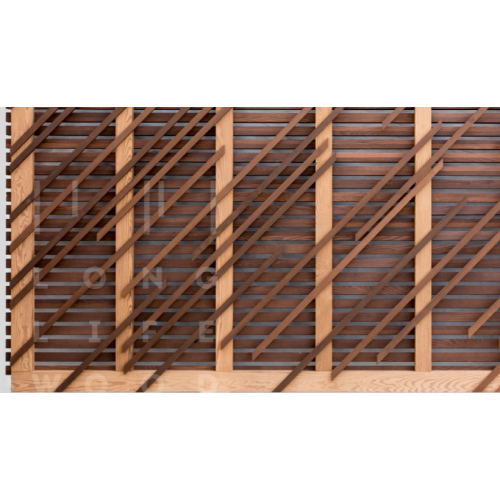 Термоясен Огородження